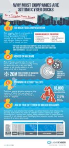 Israeli Startups NYC